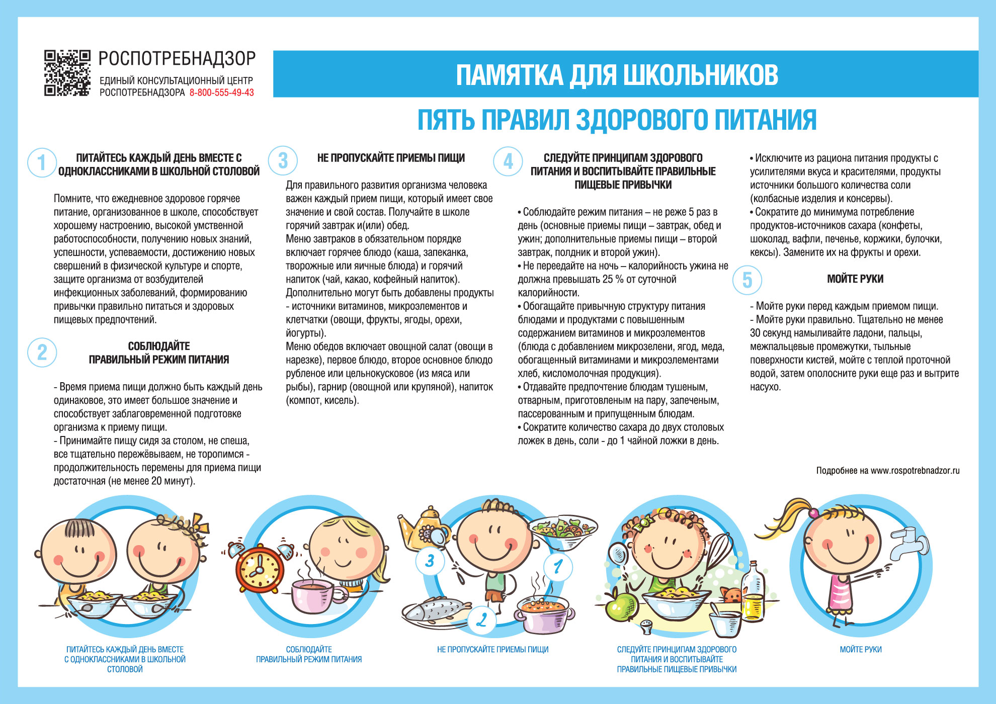 Памятка для школьников Пять правил питание